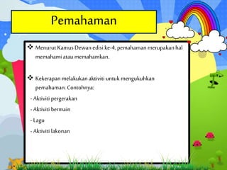  Menurut Kamus Dewan edisi ke-4,pemahaman merupakanhal
memahami atau memahamkan.
 Kekerapanmelakukanaktiviti untuk mengukuhkan
pemahaman.Contohnya:
- Aktiviti pergerakan
- Aktiviti bermain
- Lagu
- Aktiviti lakonan
Pemahaman
 