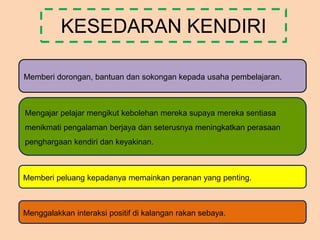KESEDARAN KENDIRI
Memberi peluang kepadanya memainkan peranan yang penting.
Mengajar pelajar mengikut kebolehan mereka supaya mereka sentiasa
menikmati pengalaman berjaya dan seterusnya meningkatkan perasaan
penghargaan kendiri dan keyakinan.
Memberi dorongan, bantuan dan sokongan kepada usaha pembelajaran.
Menggalakkan interaksi positif di kalangan rakan sebaya.
 