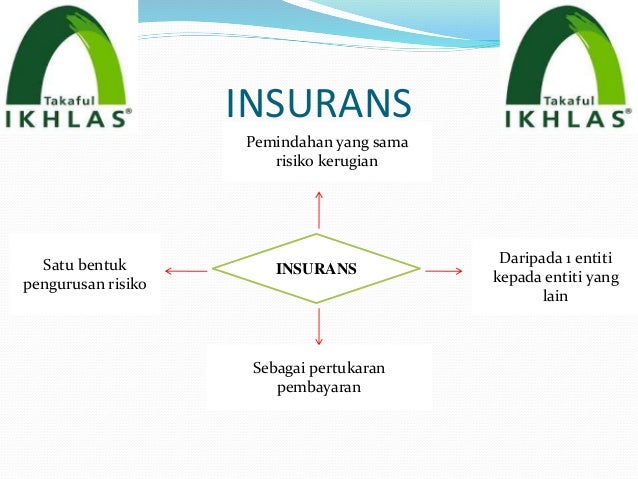 Industrial Training Final Presentation
