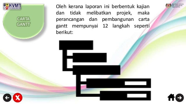 Pembentangan lpkt- DLKM