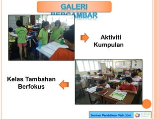 Aktiviti
Kumpulan
Kelas Tambahan
Berfokus
 