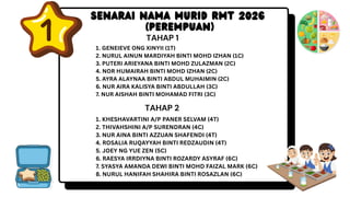 Rancangan Makanan Tambahan (RMT) and Classroom Presentation Guidelines ...