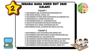 Rancangan Makanan Tambahan (RMT) and Classroom Presentation Guidelines ...