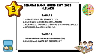 Rancangan Makanan Tambahan (RMT) and Classroom Presentation Guidelines ...