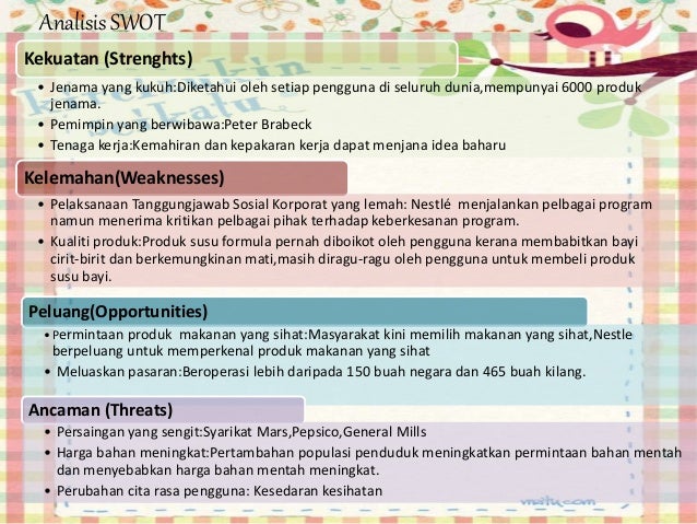 Pembentangan Pengajian Perniagaan Stpm 2014 Assignment