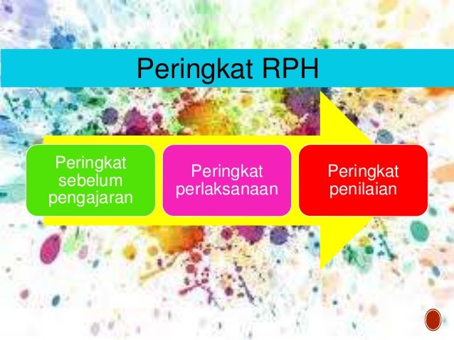 PKES3063 KAEDAH PENGAJARAN PENDIDIKAN KESIHATAN