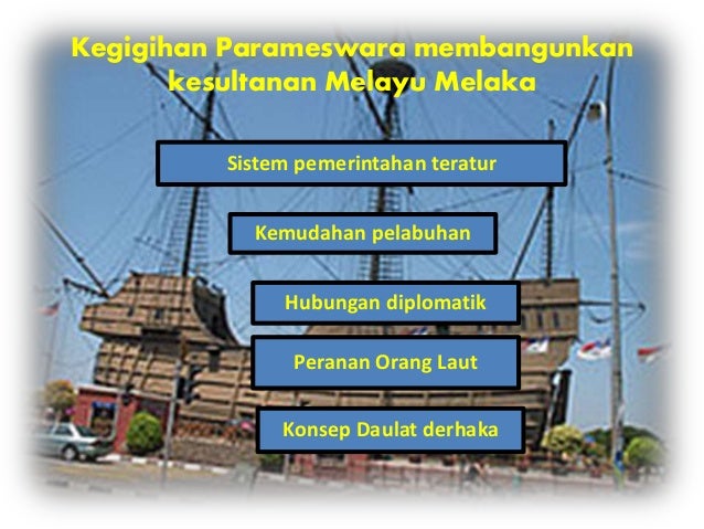 Sistem perdagangan sar
