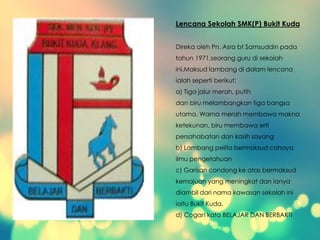 Lencana Sekolah SMK(P) Bukit Kuda
Direka oleh Pn. Asra bt Samsuddin pada
tahun 1971,seorang guru di sekolah
ini.Maksud lambang di dalam lencana
ialah seperti berikut:
a) Tiga jalur merah, putih
dan biru melambangkan tiga bangsa
utama. Warna merah membawa makna
ketekunan, biru membawa erti
persahabatan dan kasih sayang
b) Lambang pelita bermaksud cahaya
ilmu pengetahuan
c) Garisan condong ke atas bermaksud
kemajuan yang meningkat dan ianya
diambil dari nama kawasan sekolah ini
iaitu Bukit Kuda.
d) Cogan kata BELAJAR DAN BERBAKTI
 