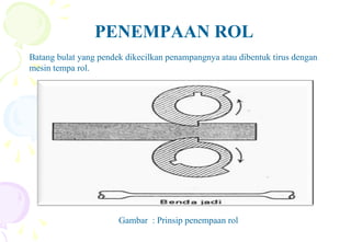 PENEMPAAN ROL
Batang bulat yang pendek dikecilkan penampangnya atau dibentuk tirus dengan
mesin tempa rol.
Gambar : Prinsip penempaan rol
 