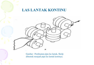 LAS LANTAK KONTINU
Gambar : Pembuatan pipa las lantak, Skelp
dibentuk menjadi pipa las lantak kontinyu.
 