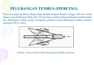 PELUBANGAN TEMBUS (PIERCING)
Proses ini dapat membuat tabung tanpa kampuh dengan diameter hingga 150 mm. Untuk
tabung yang berdiameter lebih dari 150 mm harus melalui tahap pelubangan tembus kedua
dan pelubangan tembus ganda. Kecepatan produksi mesin pelubangan tembuis kontinu
mencapai 390 m/ menit.
Gambar : Proses rol putar untuk tabung tanpa kampuh yang besar.
 