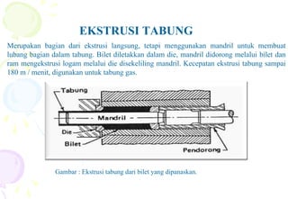 EKSTRUSI TABUNG
Merupakan bagian dari ekstrusi langsung, tetapi menggunakan mandril untuk membuat
lubang bagian dalam tabung. Bilet diletakkan dalam die, mandril didorong melalui bilet dan
ram mengekstrusi logam melalui die disekeliling mandril. Kecepatan ekstrusi tabung sampai
180 m / menit, digunakan untuk tabung gas.
Gambar : Ekstrusi tabung dari bilet yang dipanaskan.
 