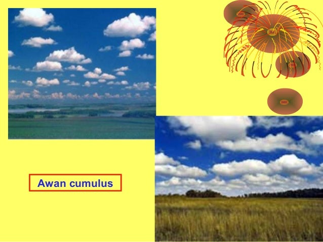 Agroklimatologi Pembentukan Awan Dan Hujan