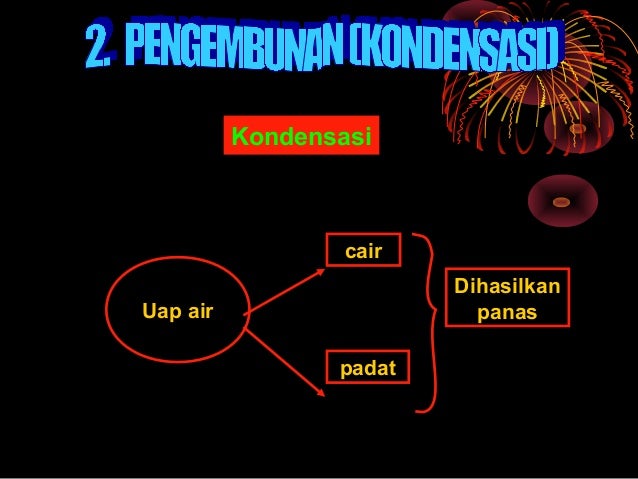 Agroklimatologi Pembentukan Awan Dan Hujan