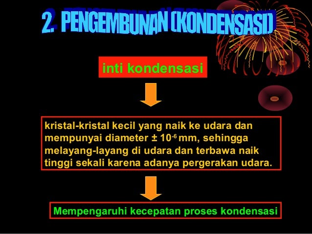 Agroklimatologi Pembentukan Awan Dan Hujan