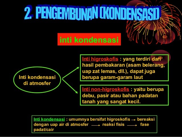 Agroklimatologi Pembentukan Awan Dan Hujan