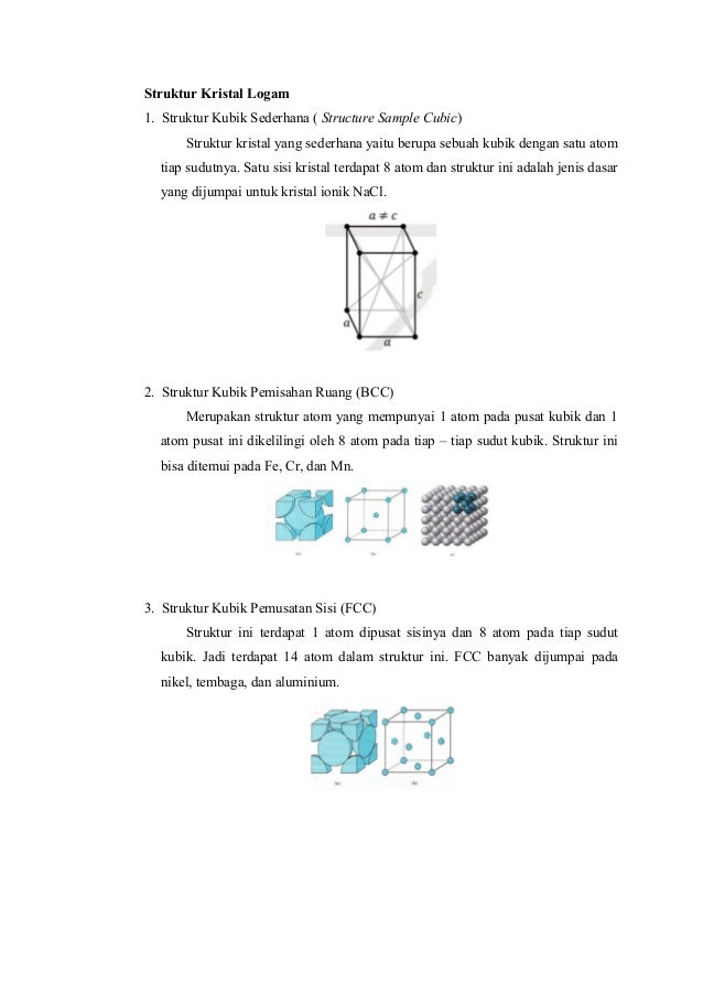 Susunan Atom Dalam Logam / Gambar 5 18 Ikatan Logam Dalam