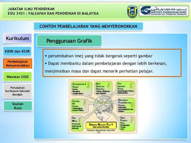 Contoh Grafik Murid - Contoh 317