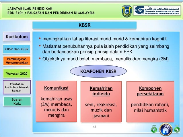 Pembentukan dan Pelaksanaan KBSR dan KSSR