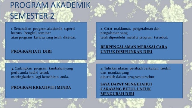Pembentukan Diri Melalui Modul Mind