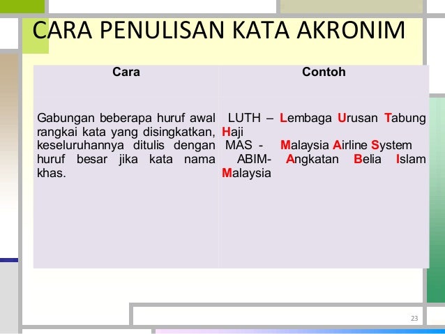 Pembentukan kata dalam bm