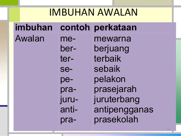 Pembentukan kata dalam bm