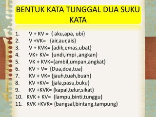 BENTUK KATA TUNGGAL DUA SUKU
KATA
1. V + KV = { aku,apa, ubi}
2. V +VK= {air,aur,ais}
3. V + KVK= {adik,emas,ubat}
4. VK+ KV= {undi,impi ,angkan}
5. VK + KVK={ambil,umpan,angkat}
6. KV + V= {Dua,doa,tua}
7. KV + VK= {jauh,tuah,buah}
8. KV +KV= {jala,pasu,buku}
9. KV +KVK= {kapal,telur,sikat}
10. KVK + KV= {lampu,binti,tunggu}
11. KVK +KVK= {bangsal,bintang,tampung}
 