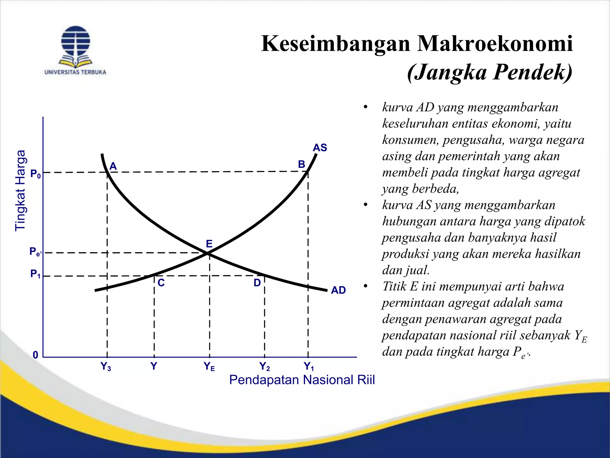 Pembentukan keseimbangan ekonomi makro juga melibatkan konsep