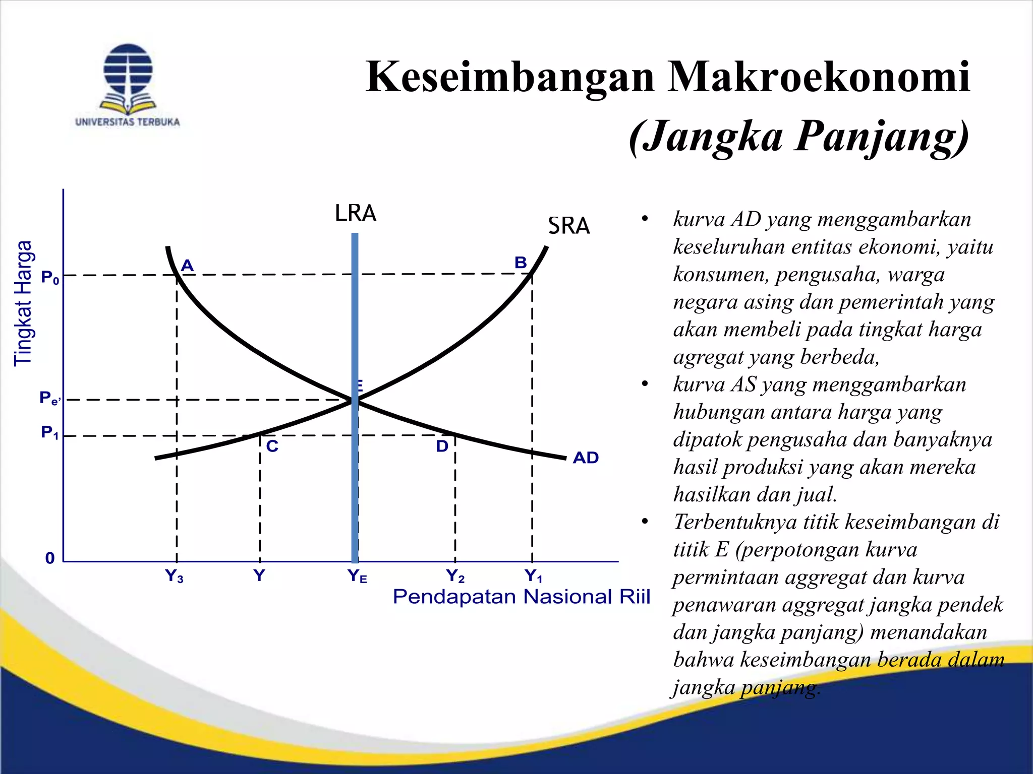 Pembentukan keseimbangan ekonomi makro juga melibatkan konsep