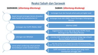 Reaksi Sabah dan Sarawak
SARAWAK: (ditentang-ditentang)
dapat banyak tentangan kerana dirasakan
tiada faedah dari percantuman ini
tentangan dari SUPP, PANAS, SNAP
sokongan dari BERJASA
ramai pihak cenderung untuk peroleh
kemerdekaan sendiri terlebih dahulu
SABAH: (ditentang-disokong)
tentangan kuat dari banyak pihak pada peringkat awal
tentangan kuat oleh UNKO, Pasok Momogun Kebangsaan
Borneo
diterima USNO
bagaimanapun ramai lagi yang sangsi (SUPP, Pasok
Momogun dan Parti Rakyat Brunei)
mereka lebih minat pada penyatuan ketiga-tiga wilayah
Borneo (Sabah, Sarawak, Brunei)
1962-1963: mereka memberi sokongan lepas dengar lebih banyak penerangan.
UNKO : bagi sokongan padu dan pujuk Masyarakat Kadazan terima pembentukan Malaysia
SUPP merupakan satu-satunya parti yang masih
membantah sehingga 1963
 