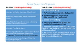 Reaksi Brunei dan Singapura
BRUNEI: (disokong-ditentang)
sokongan dari Sultan Brunei dan Rakyat Brunei
tetapi lebih berhasrat nak peroleh kemerdekaan
sendiri
1962, Majlis Undangan Brunei setuju nak sokong
lantaran sokongan sultan sendiri
ditentang Parti Rakyat Brunei
mereka anggap Penubuhan Malaysia ialah satu cara
Kerajaan British nak kekalkan pengaruhnya
(Penguasaan Ekonomi dan Menjamin Keselamatan)
khuatir sebahagian besar kekayaan hilang bila
menyertai gabungan ini
SINGAPURA: (disokong-ditentang)
1. sebab PAP sokong :
• PAP selamat dari parti berhaluan kiri
• PAP beranggapan ianya sukar
dilaksanakan dari segi prinsip
2. sebab UPP tentang :
• anggap cara Kerajaan British nak
mengekalkan pengaruhnya
3. keadaan tambah rumit bila PAP kalah
dengan UPP dan Parti Buruh dalam satu
pilihan raya kecil
4. tetapi Lee Kuan Yew tetap nak masuk
Persekutuan Malaysia walaupun pihak
berhaluan kiri tak setuju
 