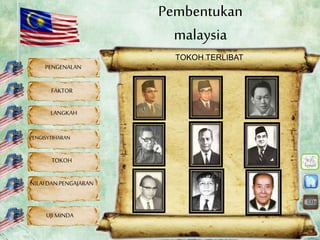 Pembentukan Malaysia Sejarah Tahun 6