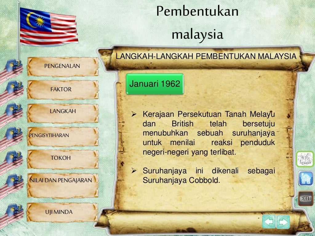 Pembentukan Malaysia Sejarah Tahun 6