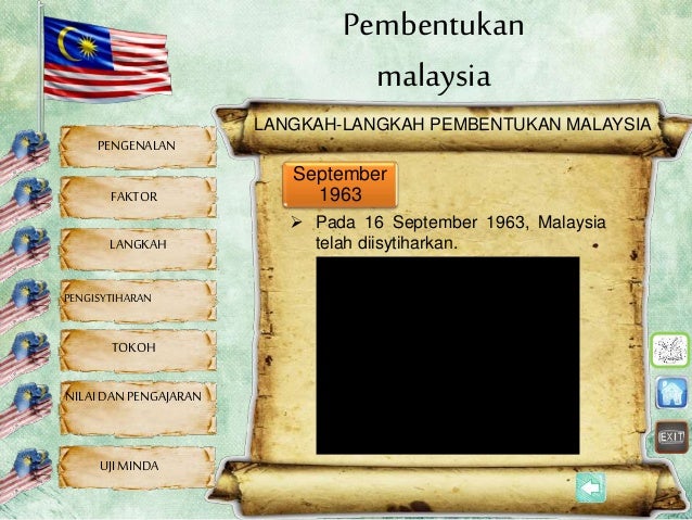 Pembentukan Malaysia Sejarah Tahun 6