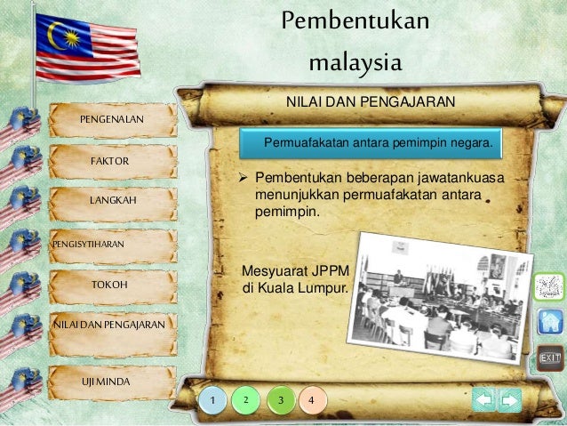 Sebab Sebab Pembentukan Malaysia Sejarah Tahun 6