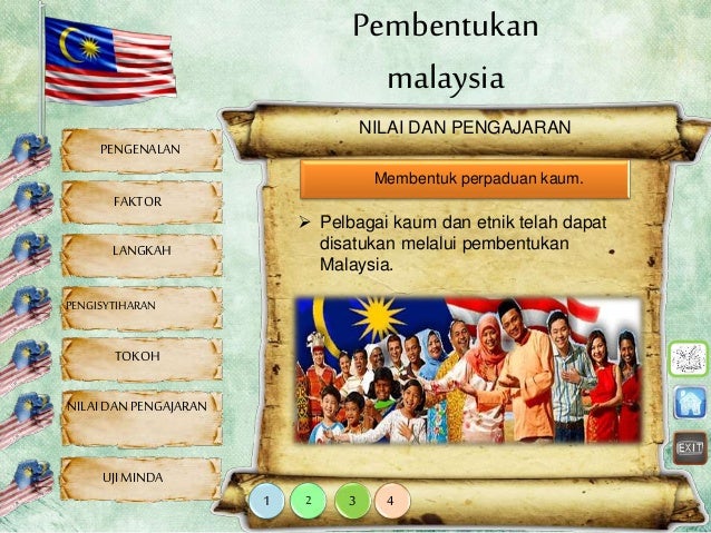 Pembentukan Malaysia Sejarah Tahun 6 / Pembentukan Malaysia Sejarah Tahun 6 / Pembentukan malaysia unit 2 :