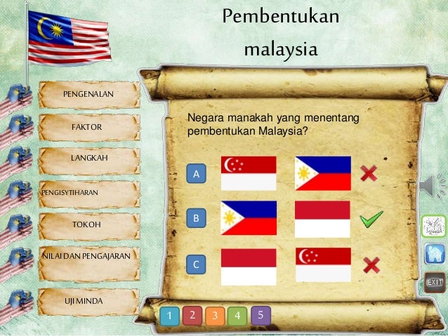 Sejarah Tahun 6 Pembentukan Malaysia Sejarah Tahun 6 Sejarah Tahun 6 Pembentukan Malaysia Sejarah Tahun 6
