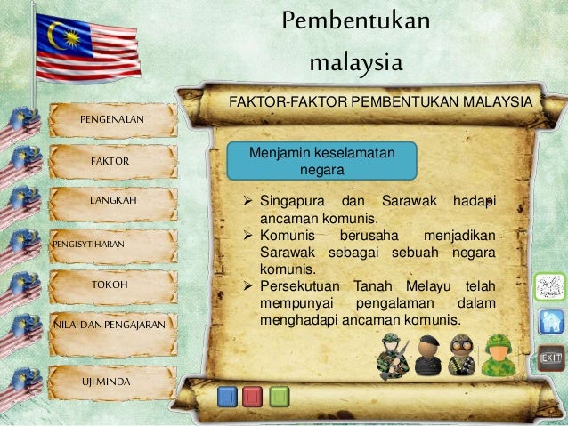 Pembentukan Malaysia Sejarah Tahun 6