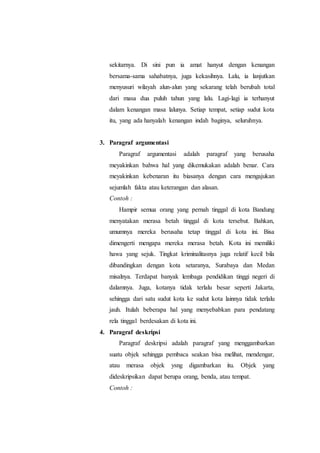 sekitarnya. Di sini pun ia amat hanyut dengan kenangan
bersama-sama sahabatnya, juga kekasihnya. Lalu, ia lanjutkan
menyusuri wilayah alun-alun yang sekarang telah berubah total
dari masa dua puluh tahun yang lalu. Lagi-lagi ia terhanyut
dalam kenangan masa lalunya. Setiap tempat, setiap sudut kota
itu, yang ada hanyalah kenangan indah baginya, seluruhnya.
3. Paragraf argumentasi
Paragraf argumentasi adalah paragraf yang berusaha
meyakinkan bahwa hal yang dikemukakan adalah benar. Cara
meyakinkan kebenaran itu biasanya dengan cara mengajukan
sejumlah fakta atau keterangan dan alasan.
Contoh :
Hampir semua orang yang pernah tinggal di kota Bandung
menyatakan merasa betah tinggal di kota tersebut. Bahkan,
umumnya mereka berusaha tetap tinggal di kota ini. Bisa
dimengerti mengapa mereka merasa betah. Kota ini memiliki
hawa yang sejuk. Tingkat kriminalitasnya juga relatif kecil bila
dibandingkan dengan kota setaranya, Surabaya dan Medan
misalnya. Terdapat banyak lembaga pendidikan tinggi negeri di
dalamnya. Juga, kotanya tidak terlalu besar seperti Jakarta,
sehingga dari satu sudut kota ke sudut kota lainnya tidak terlalu
jauh. Itulah beberapa hal yang menyebabkan para pendatang
rela tinggal berdesakan di kota ini.
4. Paragraf deskripsi
Paragraf deskripsi adalah paragraf yang menggambarkan
suatu objek sehingga pembaca seakan bisa melihat, mendengar,
atau merasa objek ysng digambarkan itu. Objek yang
dideskripsikan dapat berupa orang, benda, atau tempat.
Contoh :
 