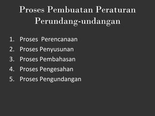 Proses Pembuatan Peraturan
Perundang-undangan
1. Proses Perencanaan
2. Proses Penyusunan
3. Proses Pembahasan
4. Proses Pengesahan
5. Proses Pengundangan
 