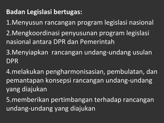 Badan Legislasi bertugas:
1.Menyusun rancangan program legislasi nasional
2.Mengkoordinasi penyusunan program legislasi
nasional antara DPR dan Pemerintah
3.Menyiapkan rancangan undang-undang usulan
DPR
4.melakukan pengharmonisasian, pembulatan, dan
pemantapan konsepsi rancangan undang-undang
yang diajukan
5.memberikan pertimbangan terhadap rancangan
undang-undang yang diajukan
 