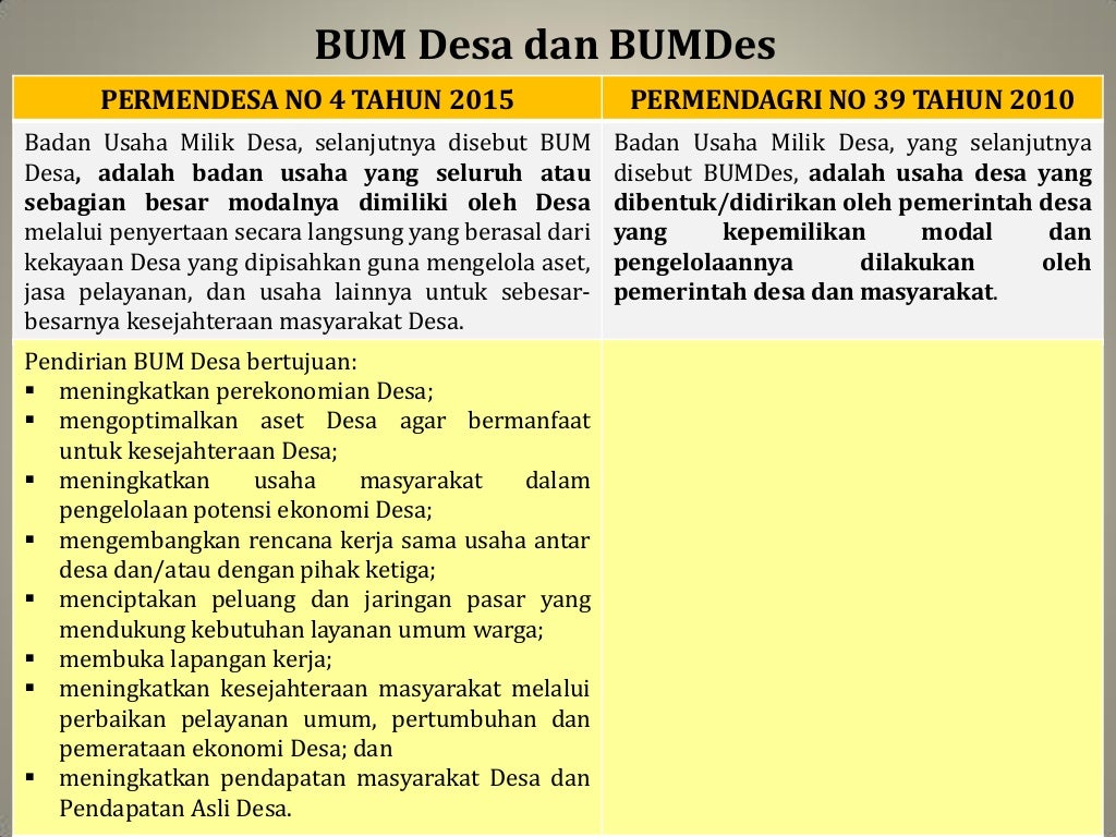 Pemberdayaan masyarakat dan pengembangan bum desa