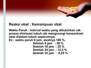PEMBERIAN OBAT -OBATAN SESUAI STANDAR OPERASIONAL PROSEDURE.pptx