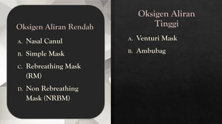 Oksigen Rendah MATERI KDM MANUSIAPEMBERIAN OKSIGEN.pptx