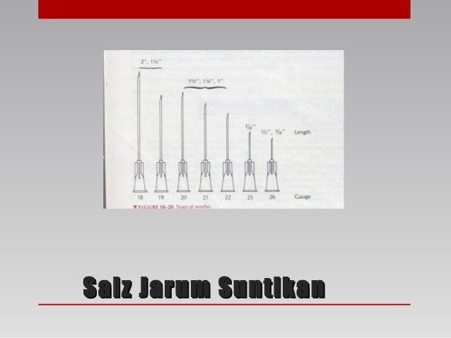 Pemberian Ubat Parenteral Suntikan