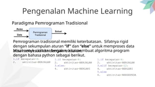 Paradigma Machine Learning Pembersihan Data dan Pengenalan Machine Learning dalam Kecerdasan ...