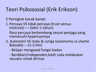 Teori Psikososial (Erik Erikson)
5 Peringkat kanak kanak:
1.Percaya VS tidak percaya (trust versus
mistrust)-----(lahir-1 ...