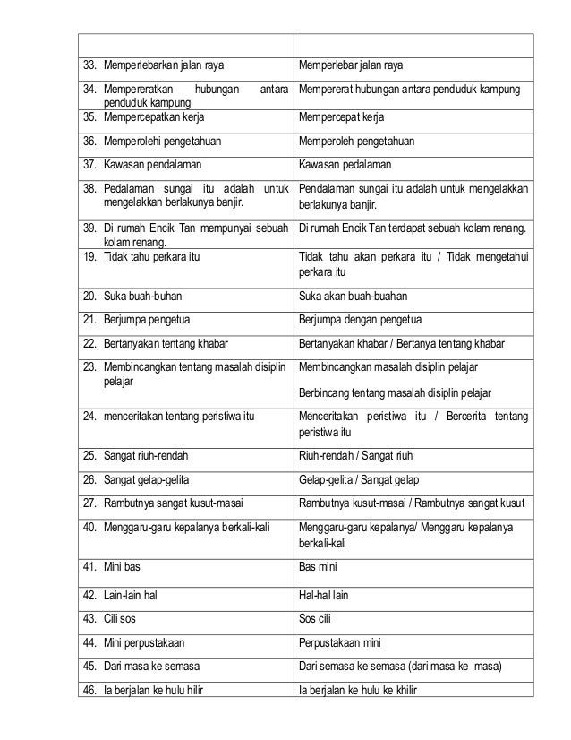 Pembetulan Kesalahan