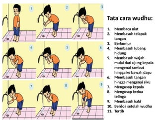 Pembiasaan akhlak (pribadi muslim sejati) | PPTX