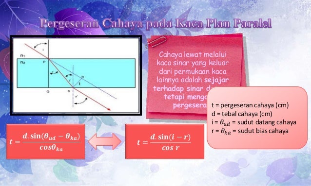 laporan tentang eksperimen kaca prisma dan plan paralel laporan tentang eksperimen kaca prisma dan plan paralel